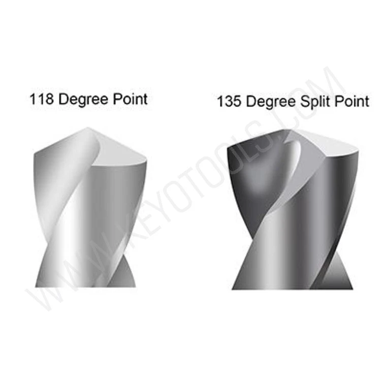 twist drill bits high speed